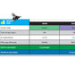 General Hydroponics - MaxiBloom México